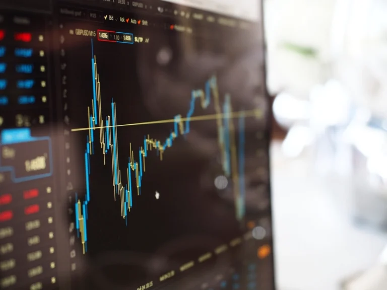 A stock trading screen showing a candlestick price chart